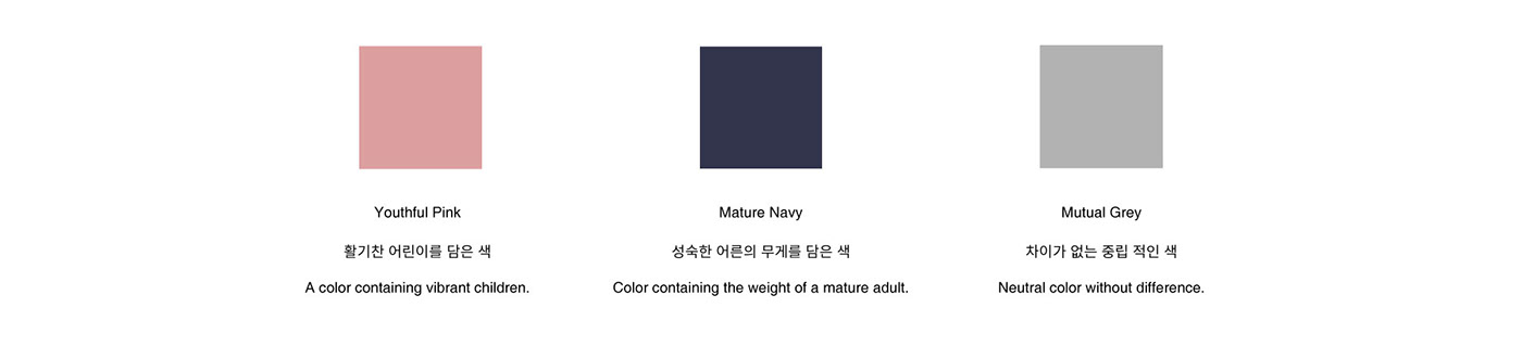 Refrigerator，height，children，