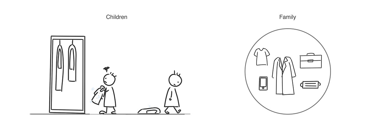 Refrigerator，height，children，