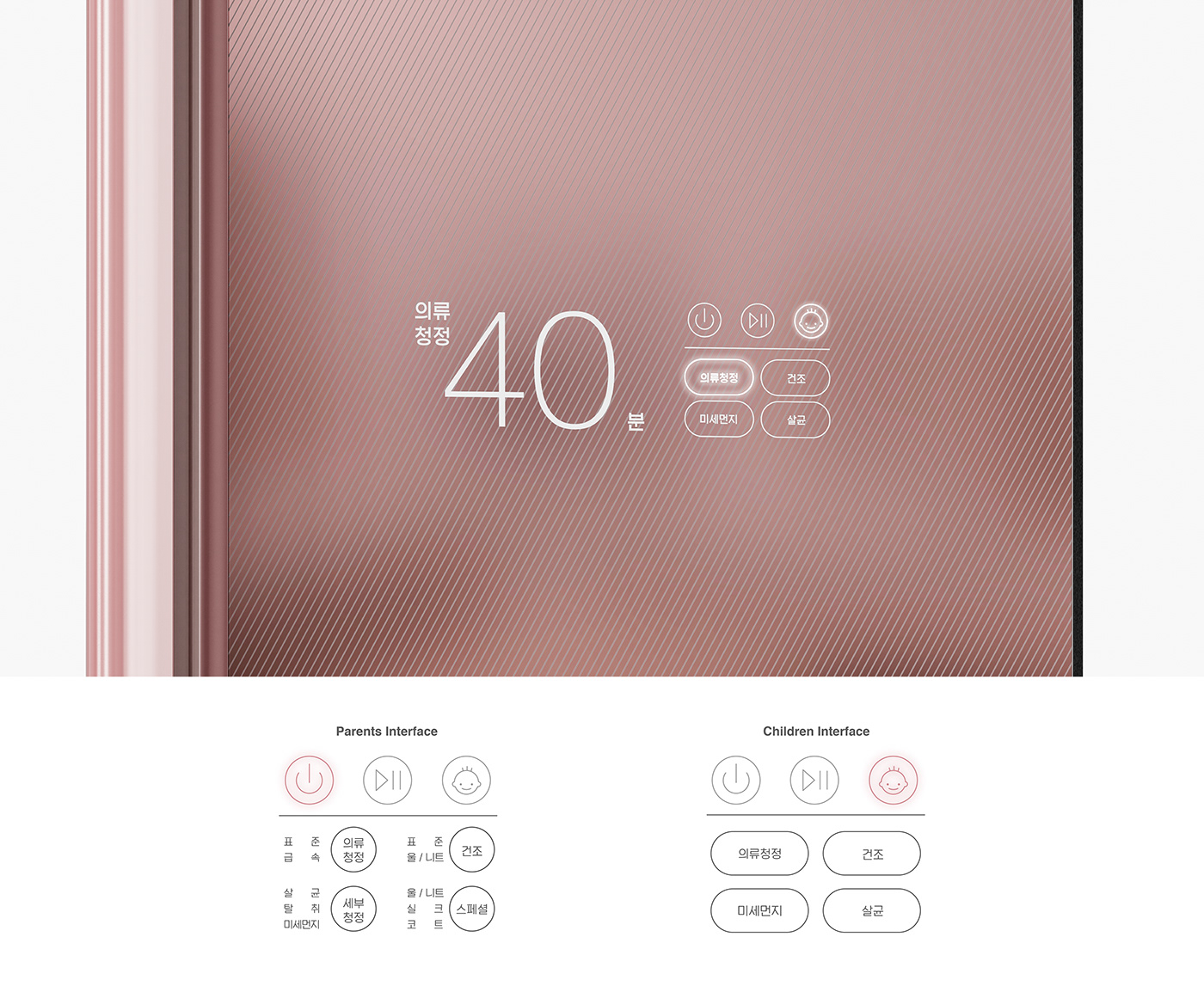 Refrigerator，height，children，