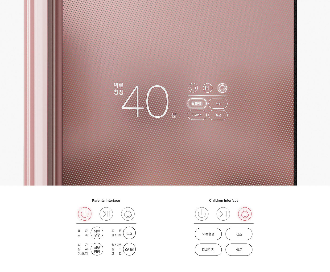 Refrigerator，height，children，