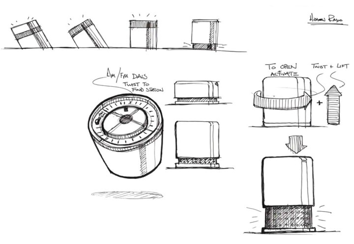 Product performance，Hand drawn，design sketch，