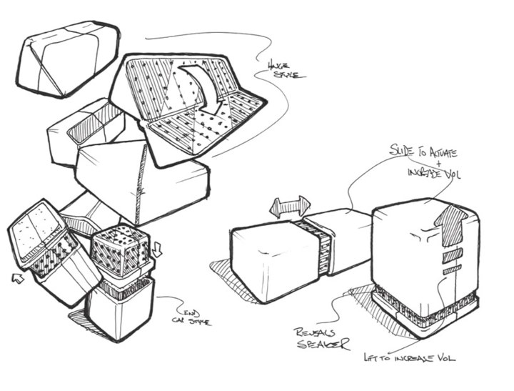 Product performance，Hand drawn，design sketch，