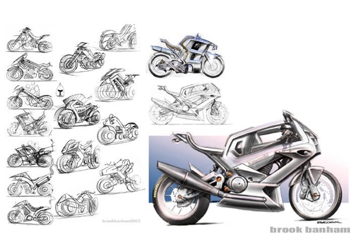 Product performance，Hand drawn，design sketch，