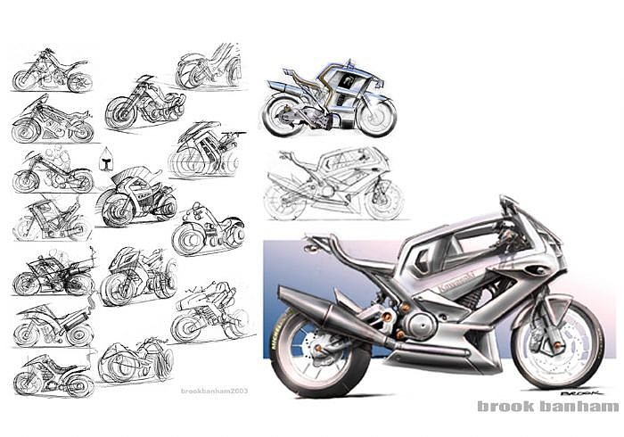 Product performance，Hand drawn，design sketch，