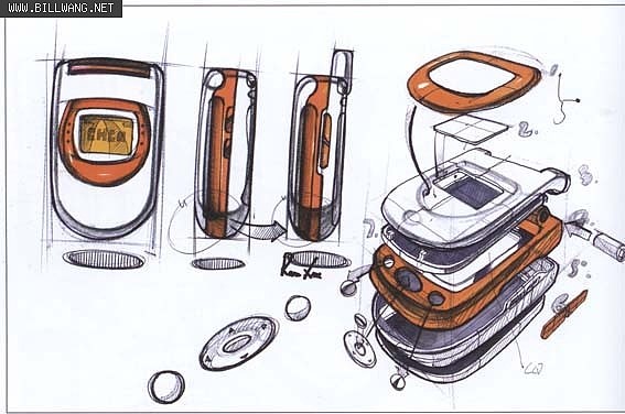 Product performance，Hand drawn，design sketch，