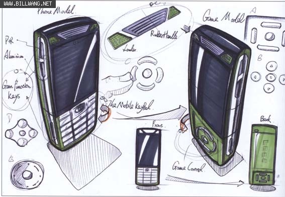 Product performance，Hand drawn，design sketch，