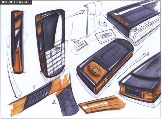 Product performance，Hand drawn，design sketch，