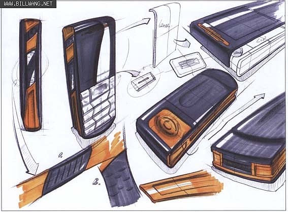 Product performance，Hand drawn，design sketch，