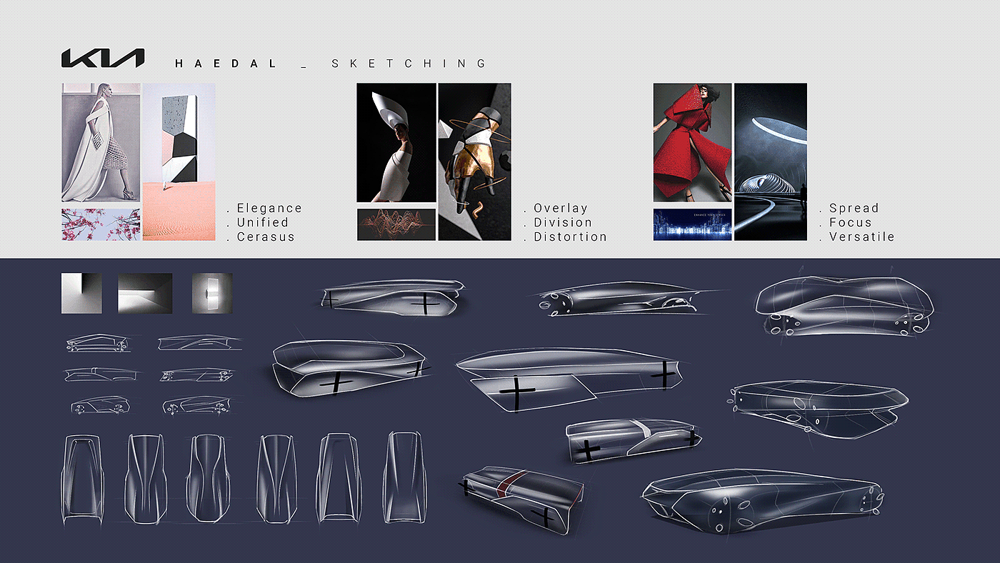 kIa ，Car，concept，