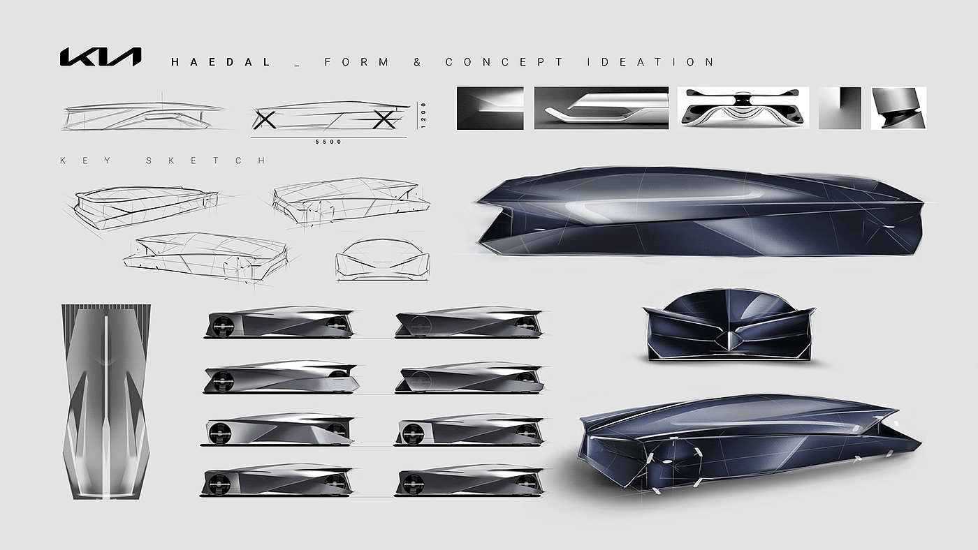 kIa ，Car，concept，