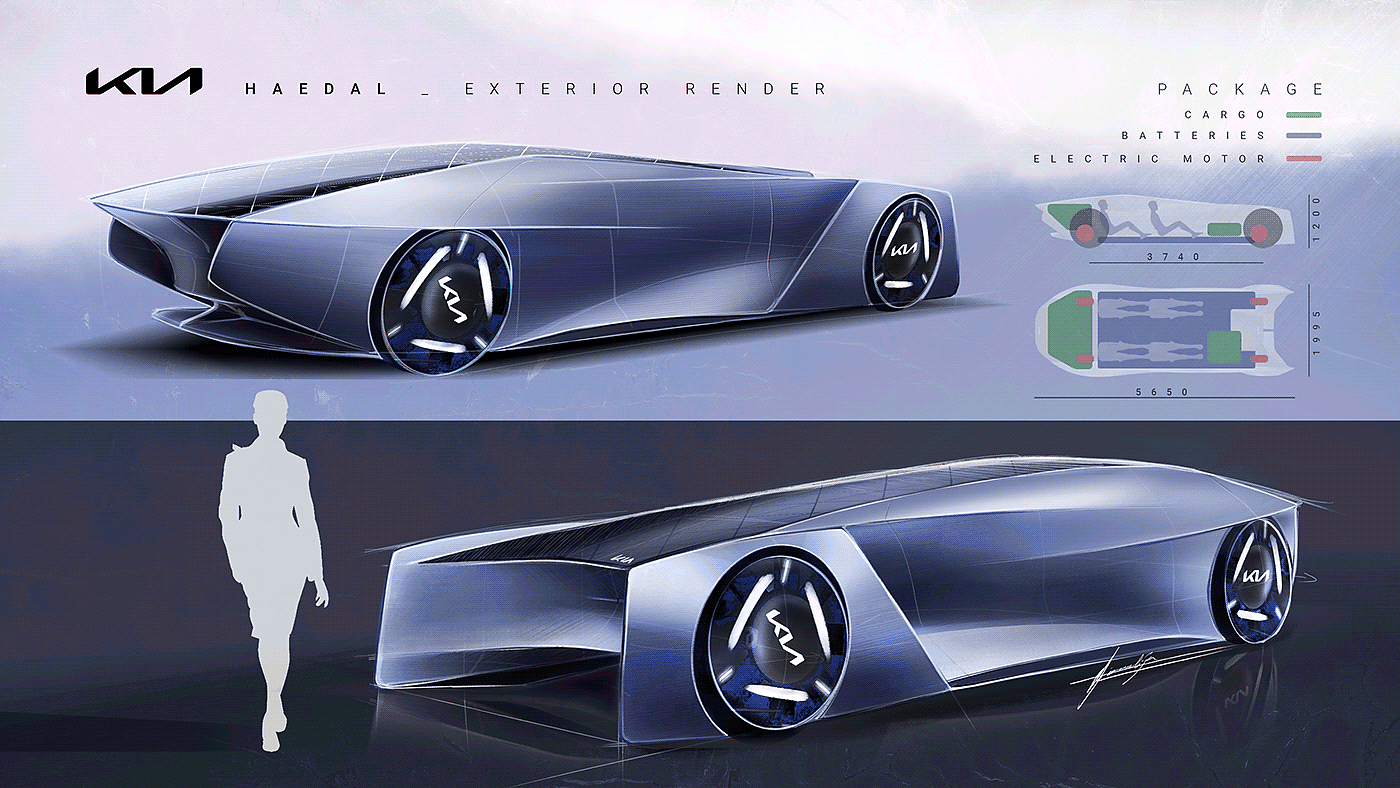 kIa ，Car，concept，