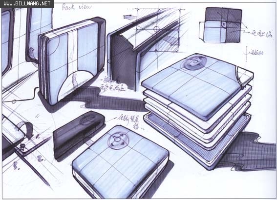 Product performance，Hand drawn，design sketch，