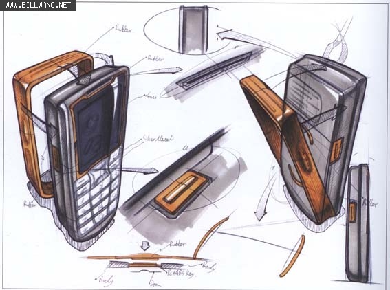 Product performance，Hand drawn，design sketch，