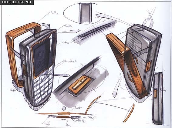 Product performance，Hand drawn，design sketch，