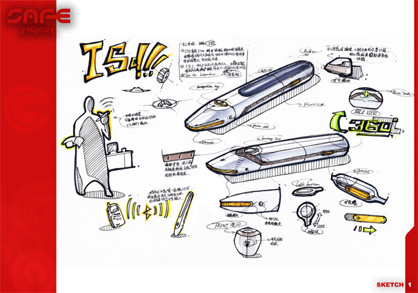 Product performance，Hand drawn，design sketch，