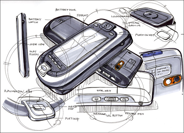Product performance，Hand drawn，design sketch，
