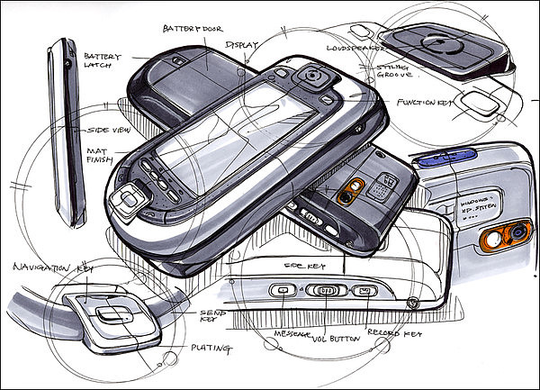 Product performance，Hand drawn，design sketch，