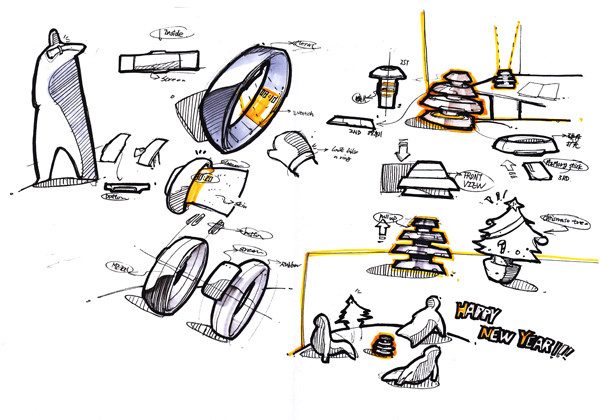 Product performance，Hand drawn，design sketch，