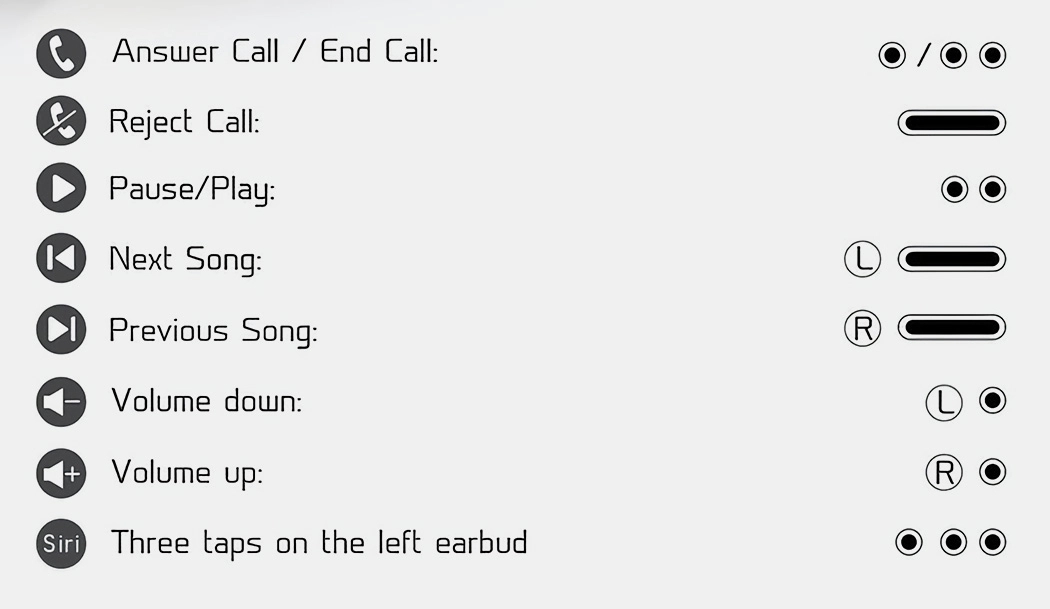 headset，Wireless headset，Bluetooth，