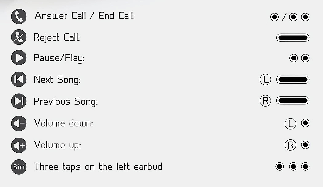 headset，Wireless headset，Bluetooth，