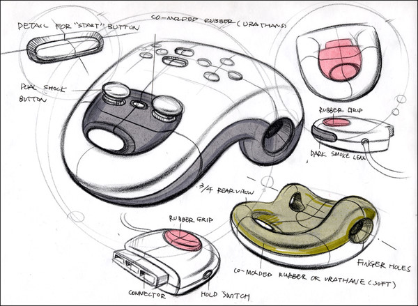 Product performance，Hand drawn，design sketch，