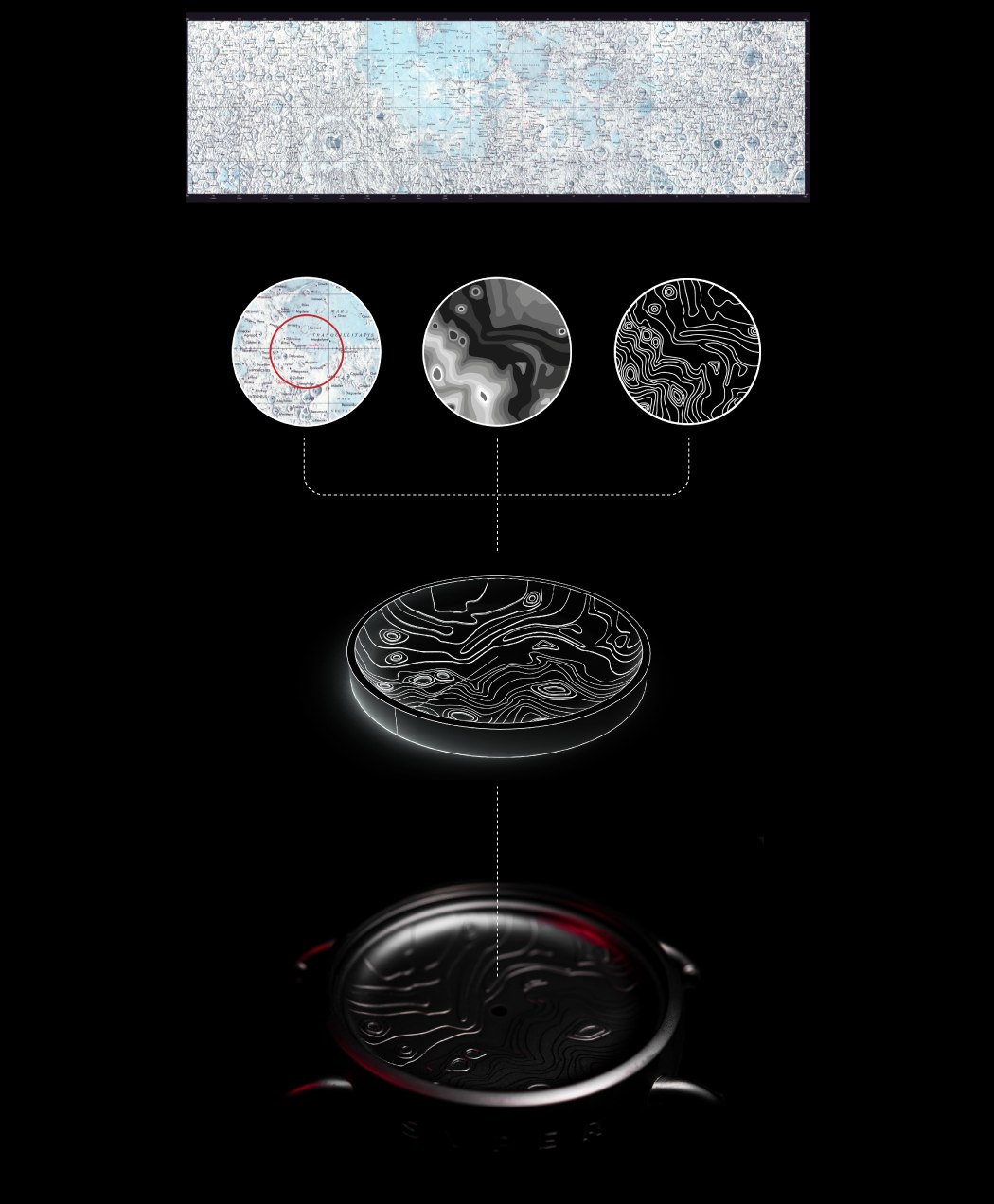 Wristwatch，clock dial，Moon，