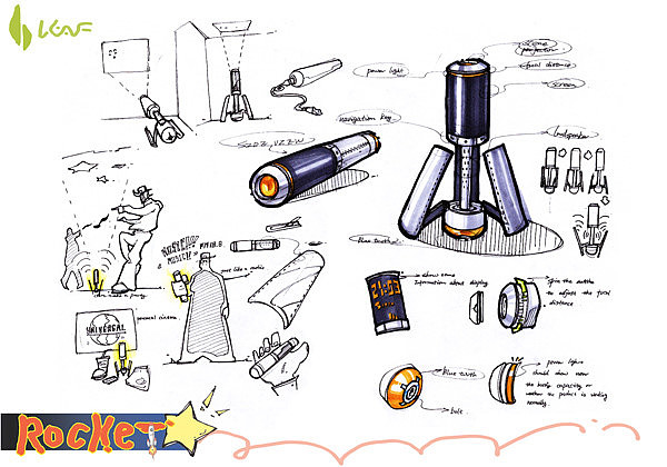 Product performance，Hand drawn，design sketch，