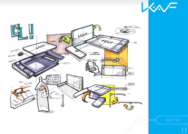 Product performance，Hand drawn，design sketch，