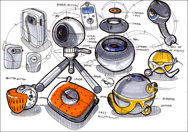 Product performance，Hand drawn，design sketch，