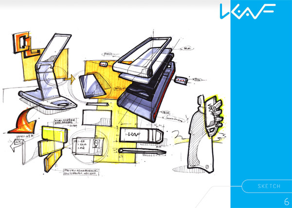 Product performance，Hand drawn，design sketch，