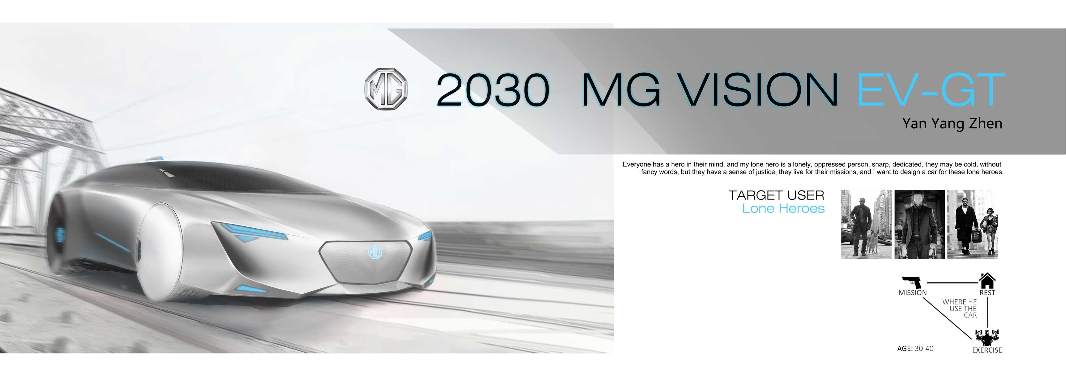 mg，gt，Nobility，Automobile design，esthetics，