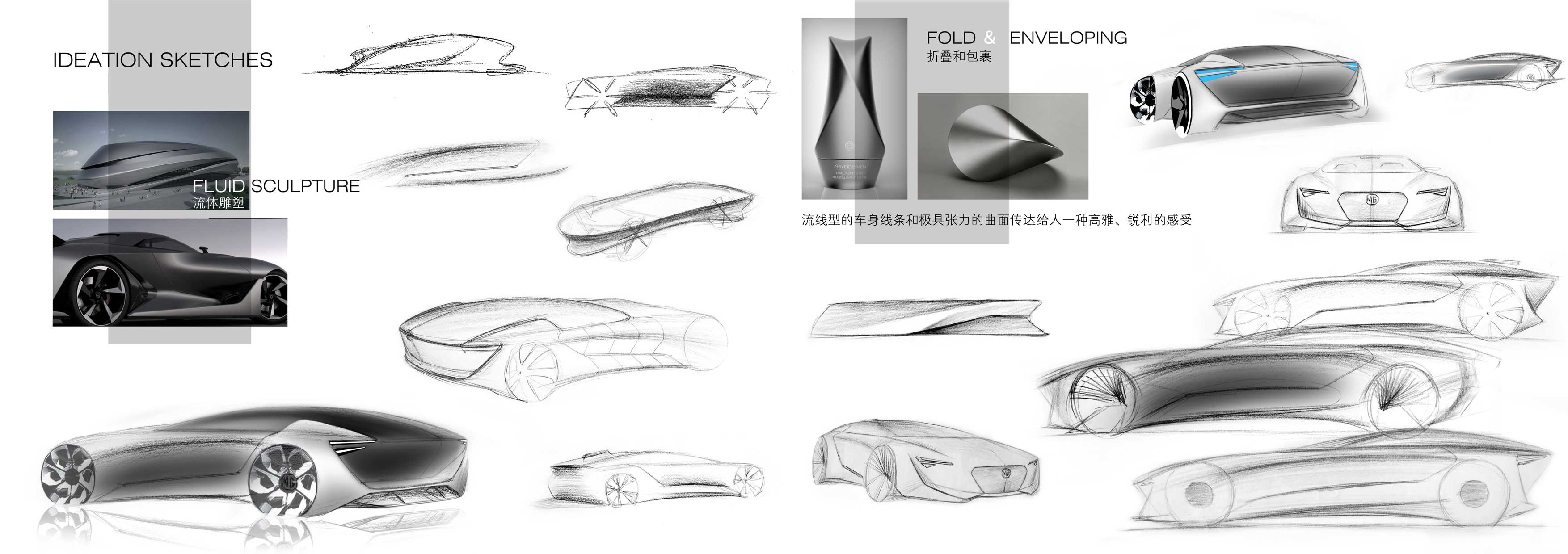 mg，gt，Nobility，Automobile design，esthetics，