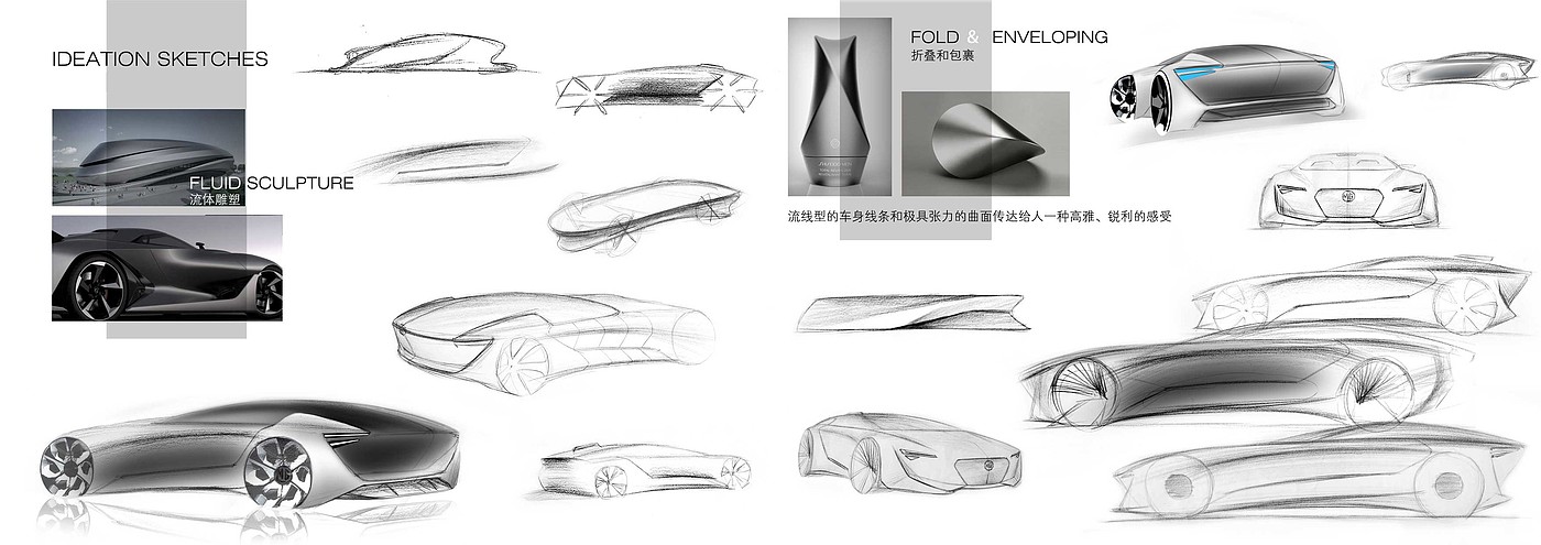 mg，gt，名爵，汽车设计，美学，