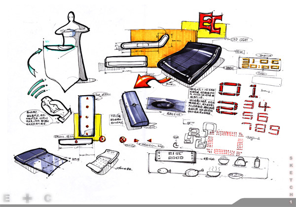 Product performance，Hand drawn，design sketch，