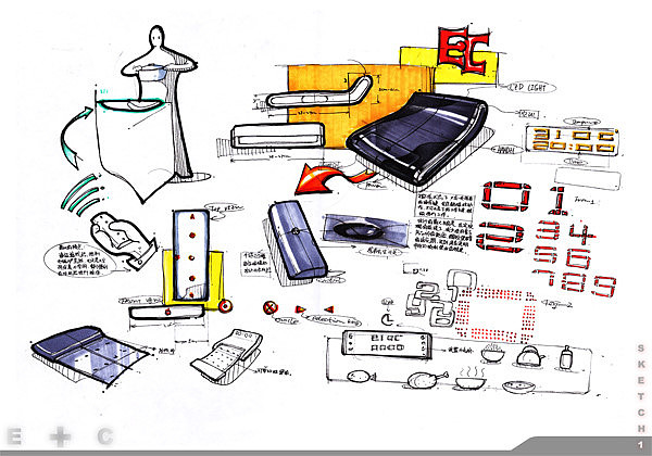 Product performance，Hand drawn，design sketch，