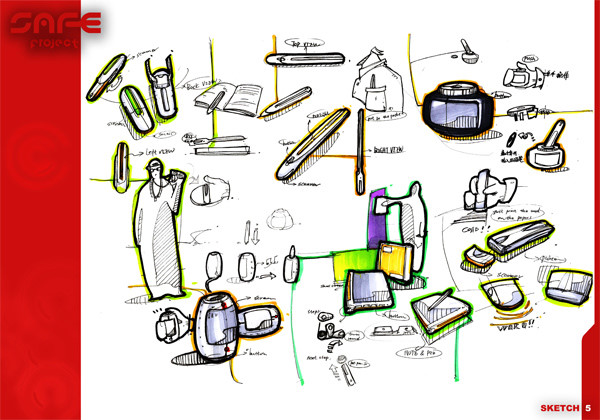Product performance，Hand drawn，design sketch，