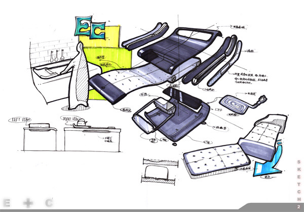Product performance，Hand drawn，design sketch，