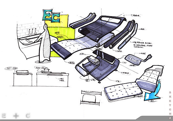 Product performance，Hand drawn，design sketch，