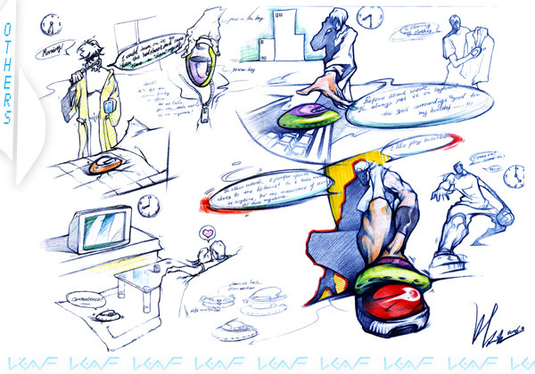 Product performance，Hand drawn，design sketch，