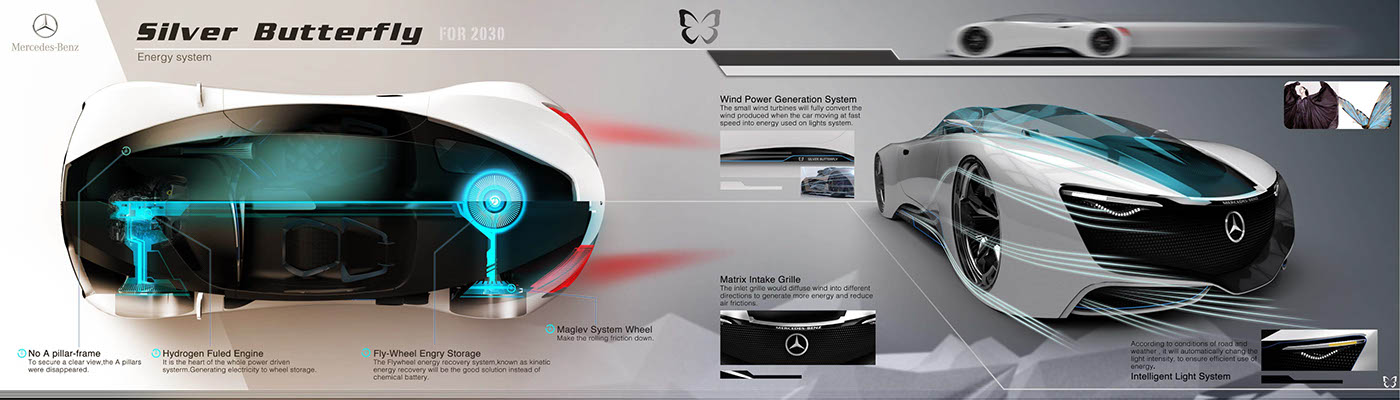 mercedes，Benz，Silver Butterfly，Concept car design，Hand drawn，industrial design，