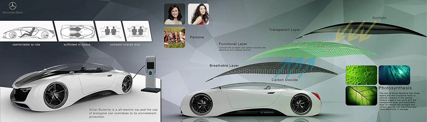 mercedes，Benz，Silver Butterfly，Concept car design，Hand drawn，industrial design，