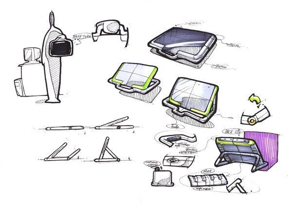 Product performance，Hand drawn，design sketch，