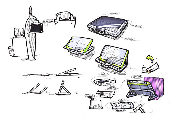 Product performance，Hand drawn，design sketch，