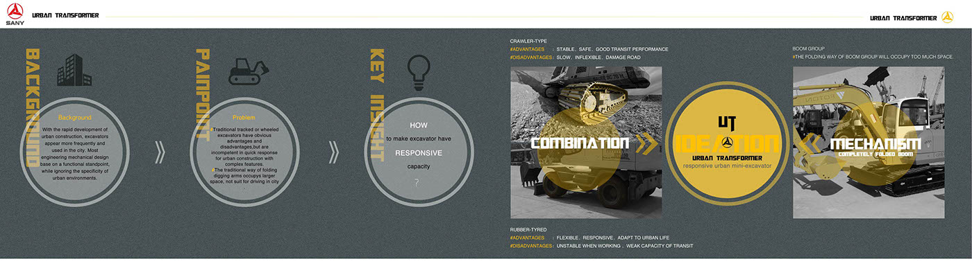 industrial design，excavating machinery，Urban tools，deformation，Construction equipment，