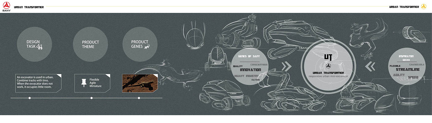 industrial design，excavating machinery，Urban tools，deformation，Construction equipment，