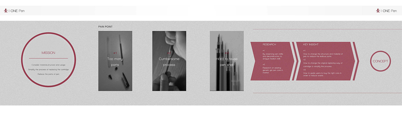 pen，onepen，Office stationery，industrial design，