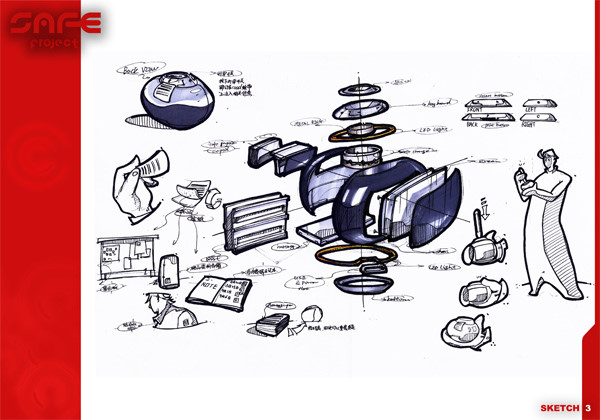 Product performance，Hand drawn，design sketch，