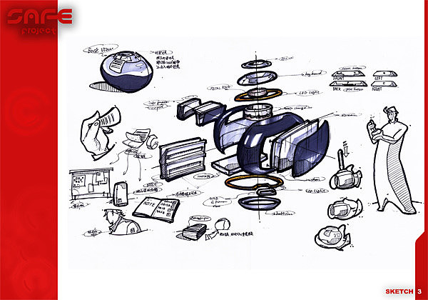 Product performance，Hand drawn，design sketch，