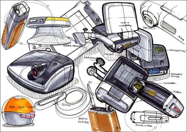 Product performance，Hand drawn，design sketch，