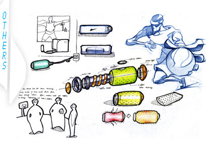 Product performance，Hand drawn，design sketch，